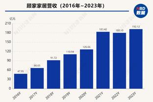 ?黑马丨莫塔率博洛尼亚杀入欧冠区域